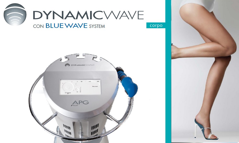 dynamicwave